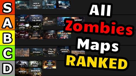 all zombie maps list